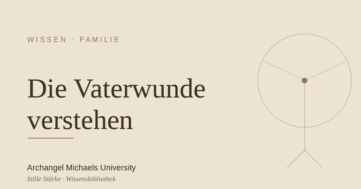 Die Vaterwunde verstehen: Halt, der fehlte