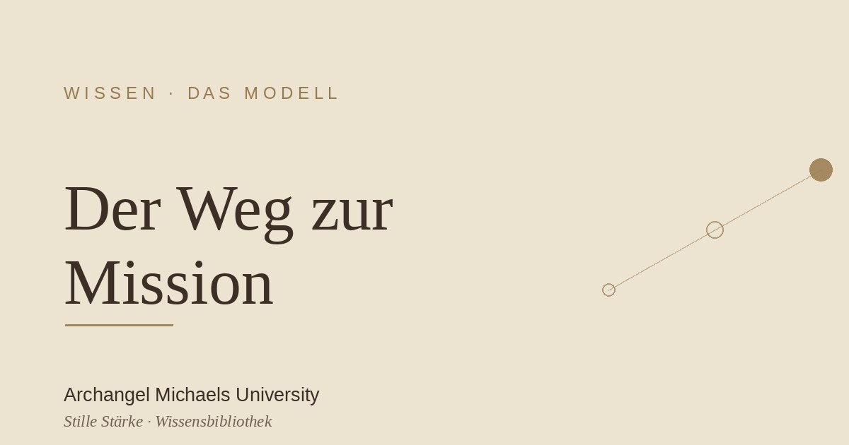 Der Weg zur Mission